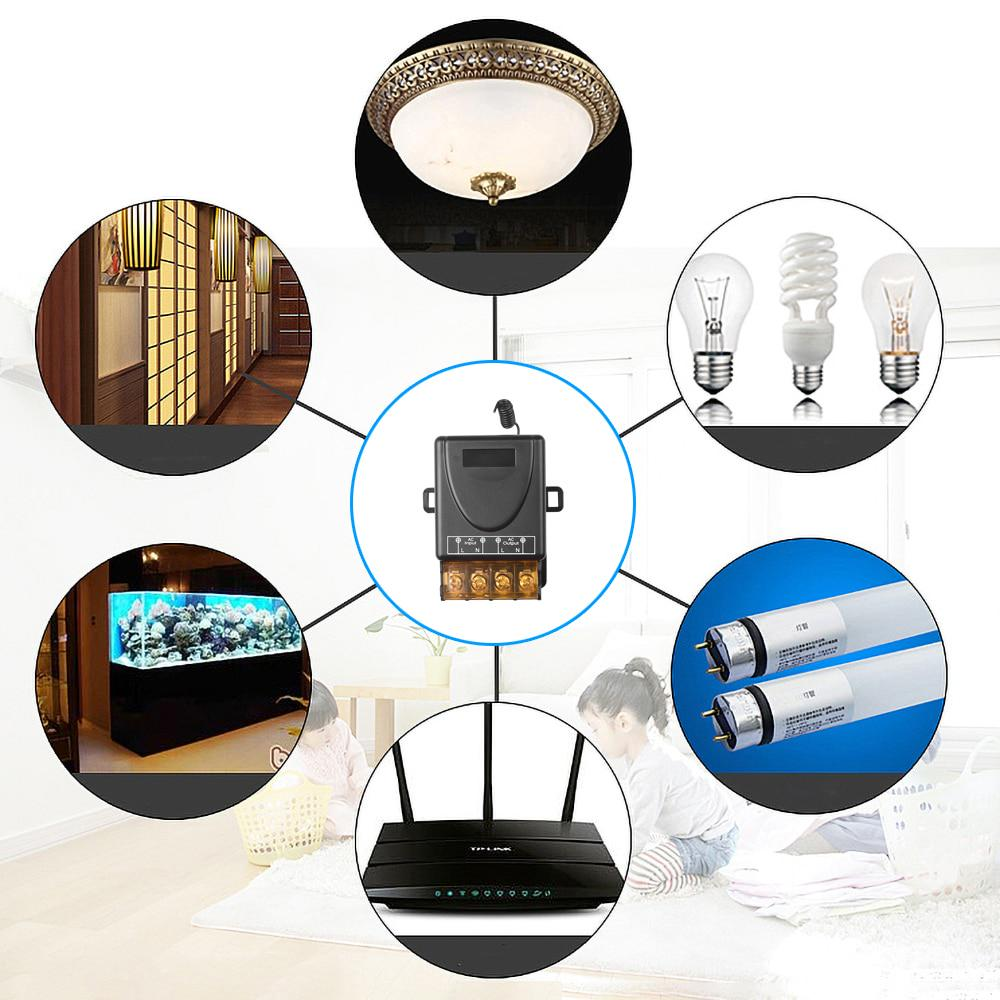 SecureSwitch™ - Διακόπτης τηλεχειριστηρίου RF, Τηλεχειριστήριο