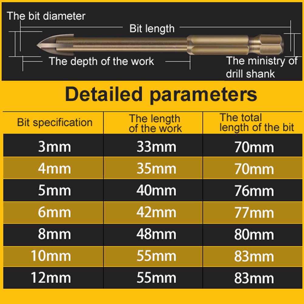 Σετ κοινών τρυπανιών από καρβίδιο SparkDrill™