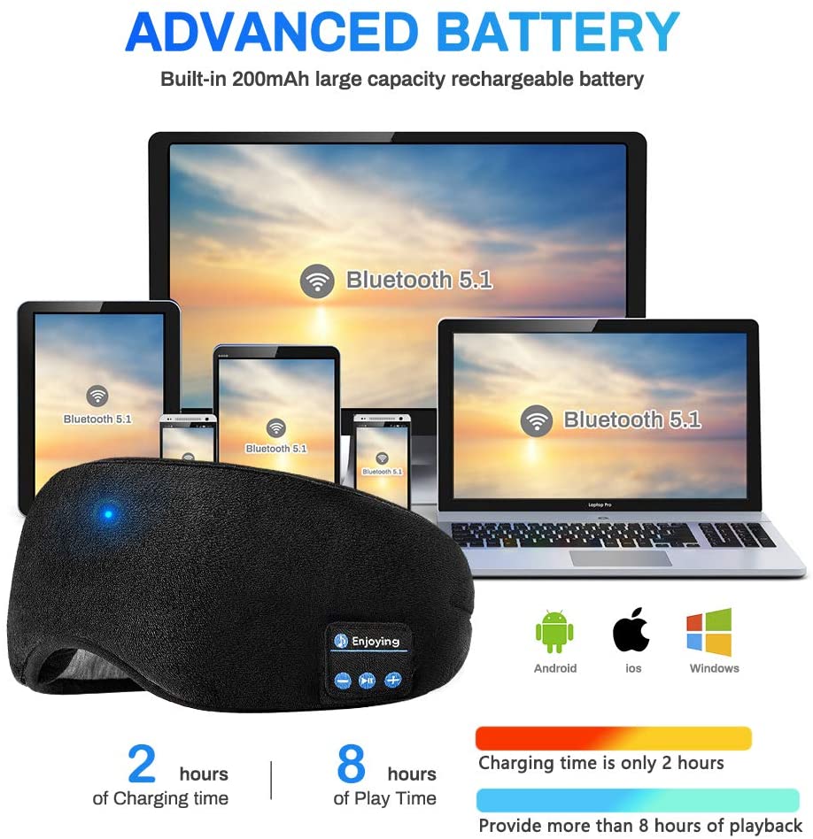 Μπάντα ματιών Bluetooth