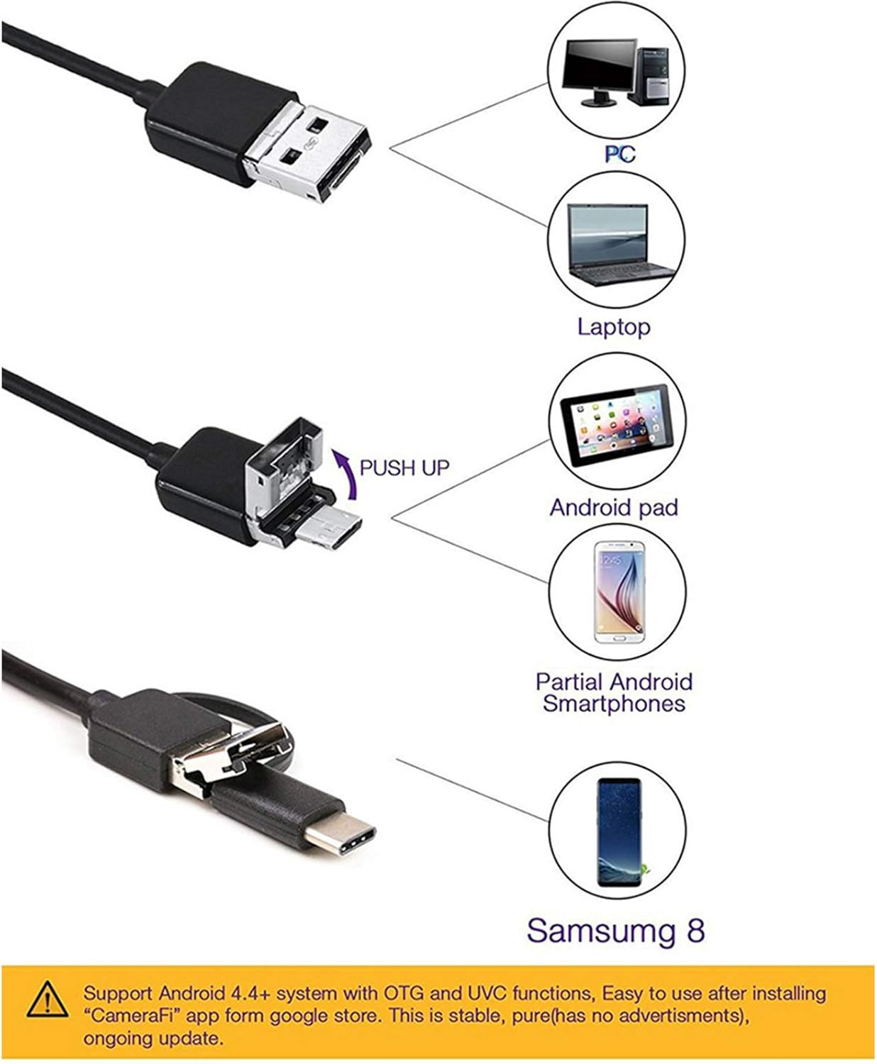 EndoFlex™ 3-σε-1 HD – Ενδοσκοπική κάμερα USB 5,5 mm με καλώδιο 5 m