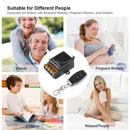SecureSwitch™ - Διακόπτης τηλεχειριστηρίου RF, Τηλεχειριστήριο