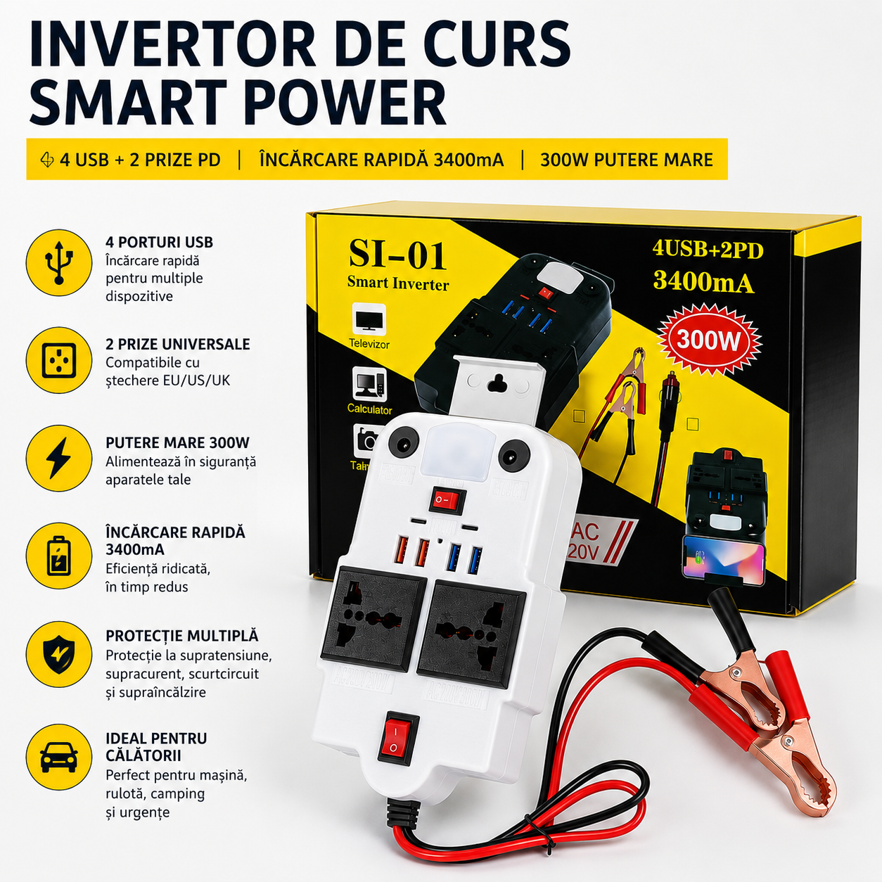 Powerix™ – Έξυπνος Μετατροπέας Αυτοκινήτου 300W με 4 USB και 2 Θύρες PD