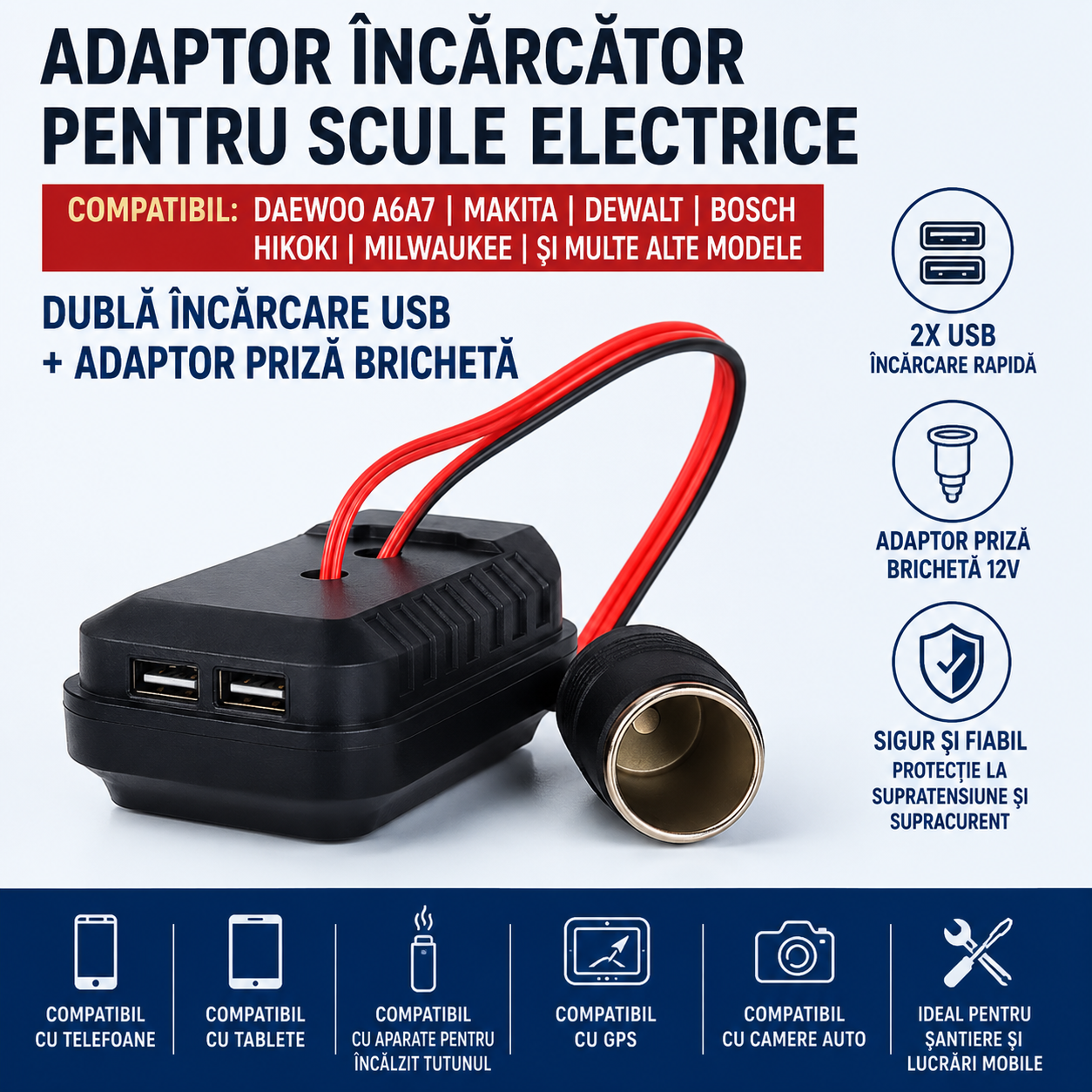 MakCharge™ – Αντάπτορας USB και Πρίζας 12V για Μπαταρίες Makita