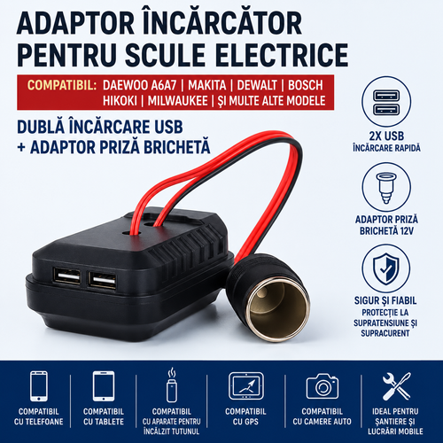 MakCharge™ – Αντάπτορας USB και Πρίζας 12V για Μπαταρίες Makita
