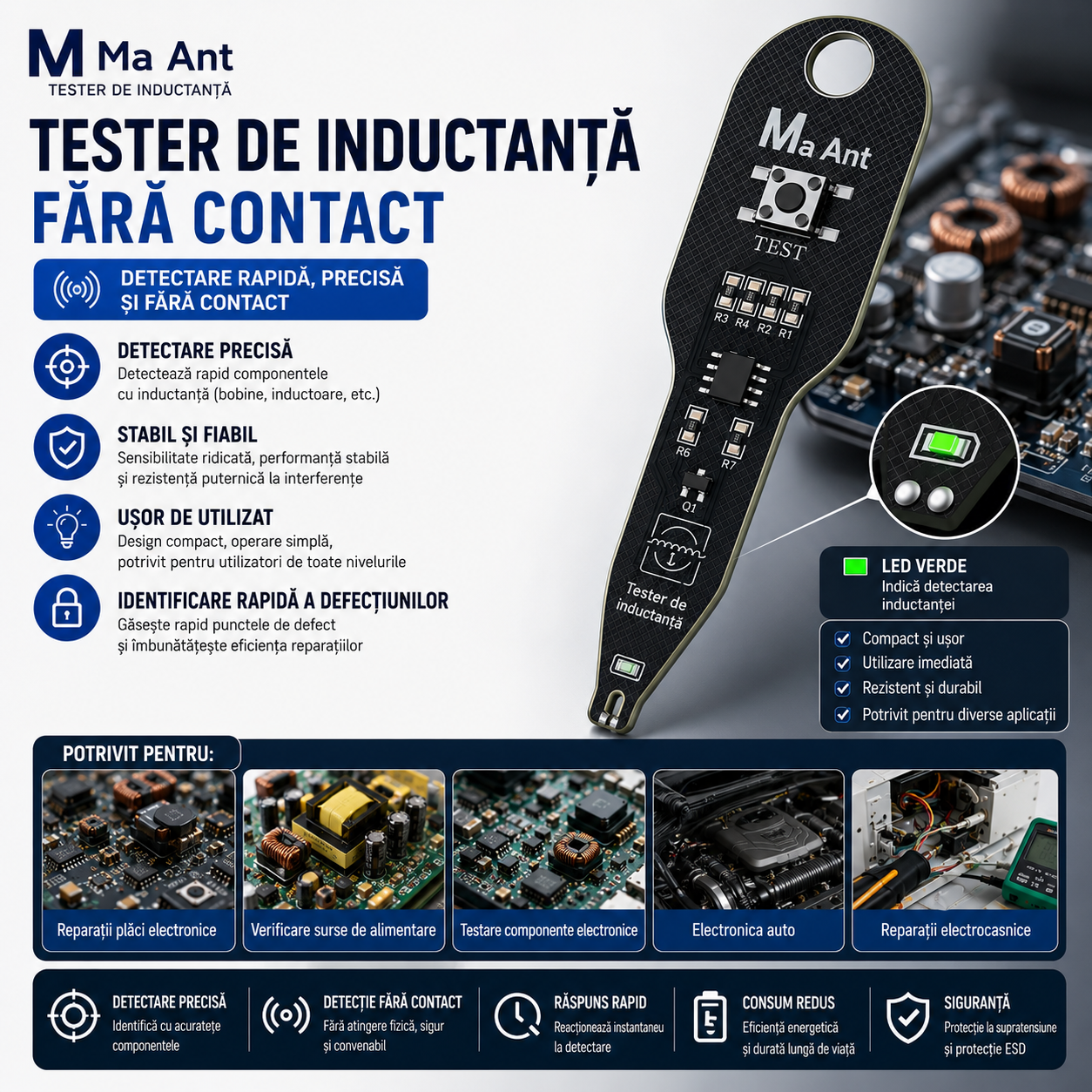InductoScan™ – Επαγγελματικός Ελεγκτής Ανίχνευσης Επαγωγής και Ηλεκτρονικής Διάγνωσης