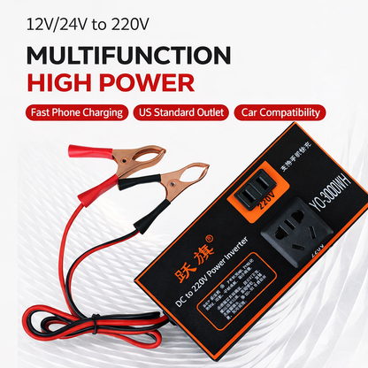 VoltDrive™ – Αυτόματος μετατροπέας 12V/24V σε 220V (DC-AC) με πολλαπλές προστασίες