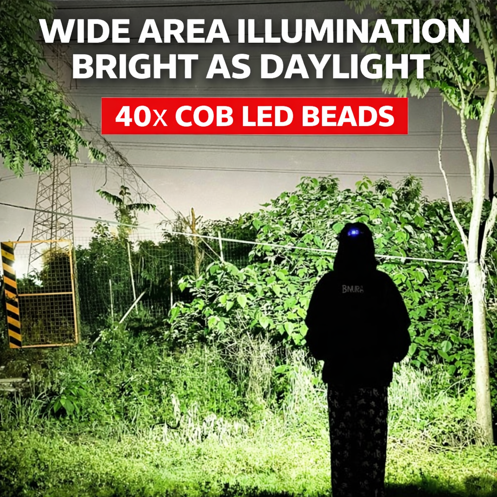 LumiBand™ - Επαναφορτιζόμενος προβολέας COB USB με ευρεία δέσμη