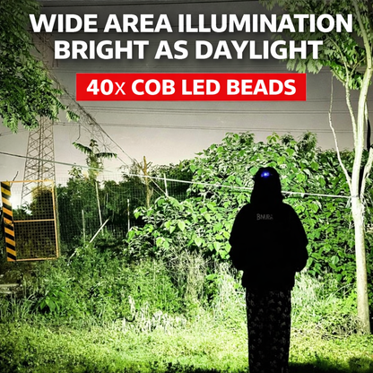 LumiBand™ - Επαναφορτιζόμενος προβολέας COB USB με ευρεία δέσμη