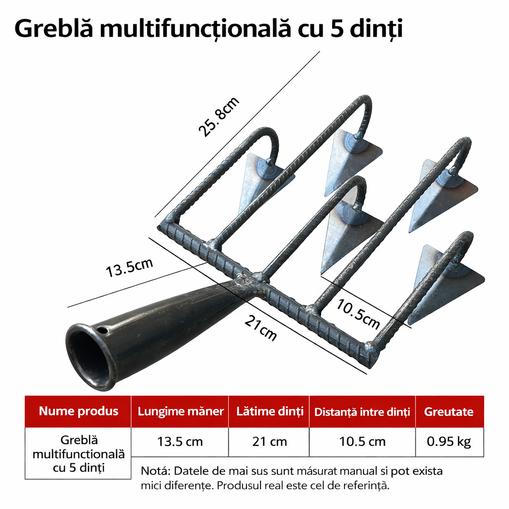 SoilMaster™ – Πολυλειτουργικό εργαλείο για χαλάρωση και ξεβοτάνισμα του εδάφους