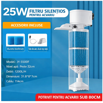 HydraFlow™ - Συμπαγές εσωτερικό φίλτρο για ενυδρείο