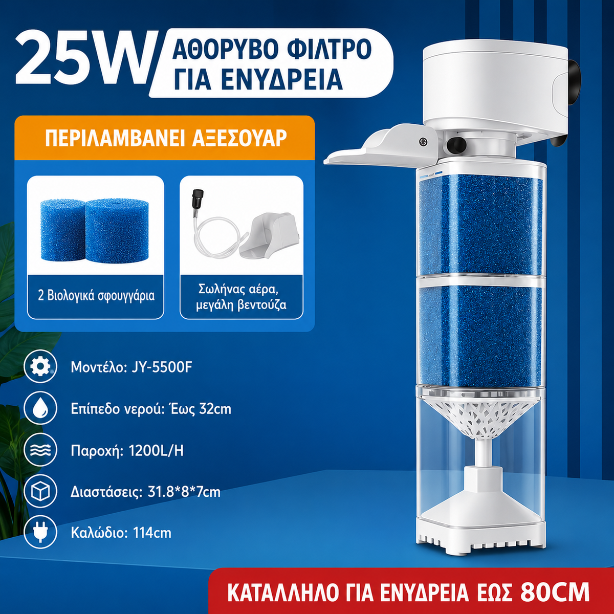HydraFlow™ - Συμπαγές εσωτερικό φίλτρο για ενυδρείο