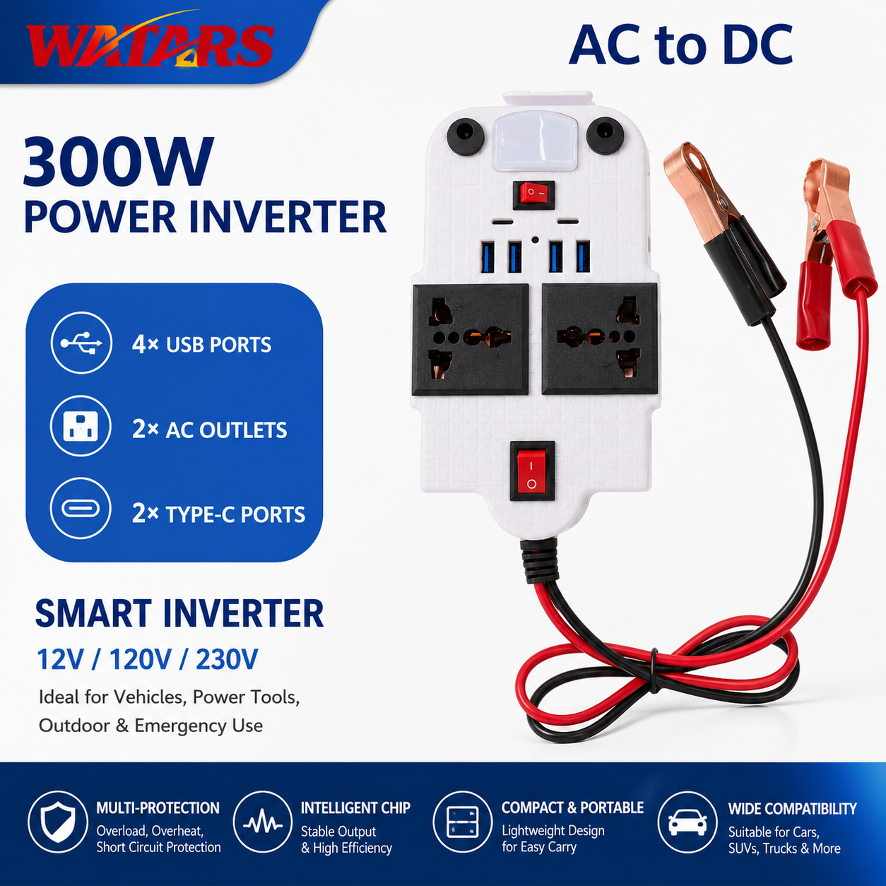 Powerix™ – Έξυπνος Μετατροπέας Αυτοκινήτου 300W με 4 USB και 2 Θύρες PD