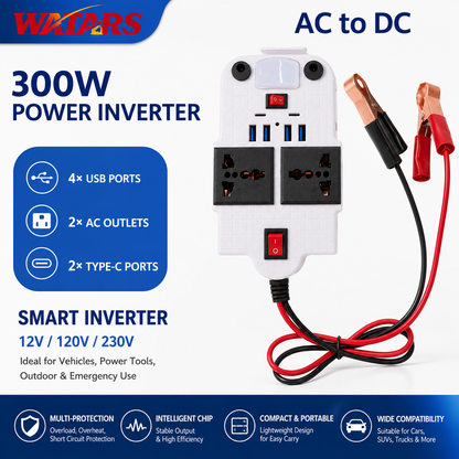 Powerix™ – Έξυπνος Μετατροπέας Αυτοκινήτου 300W με 4 USB και 2 Θύρες PD