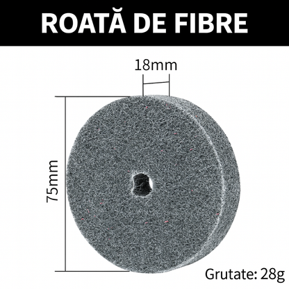 4 Τροχοί λείανσης (ινών)