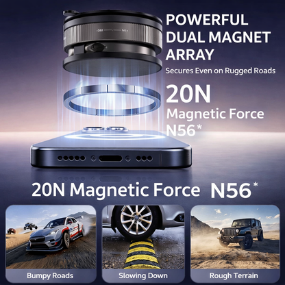 MagRing Pro™ – Ρυθμιζόμενη μαγνητική βάση τηλεφώνου
