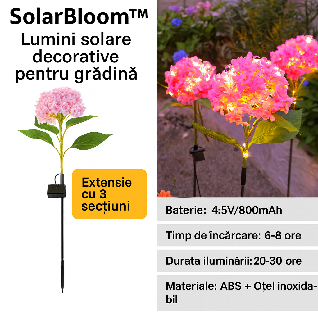 🔥 ΠΡΟΣΦΟΡΑ 1+1🔥SolarBoom™ - Διακοσμητικό Λουλούδι με Ηλιακό Φωτισμό (Μοντέλο Ορτανσία με LED)