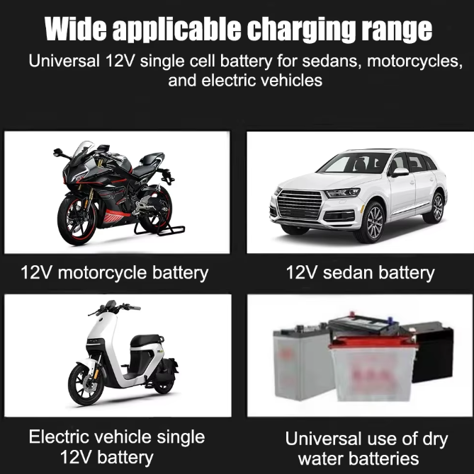 Energix™ – Έξυπνος φορτιστής μπαταριών αυτοκινήτου