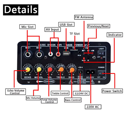 Sonivox™ – Ενισχυτής Ήχου HiFi Bluetooth με Karaoke