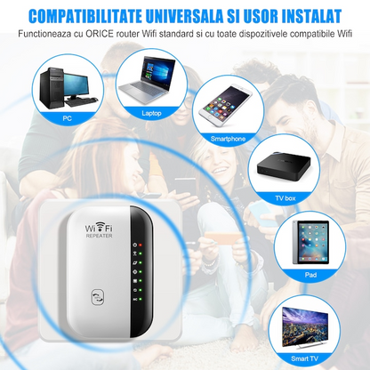 WiFiBoostPro™ Ενισχυτής M300 Wireless-N WiFi Repeater