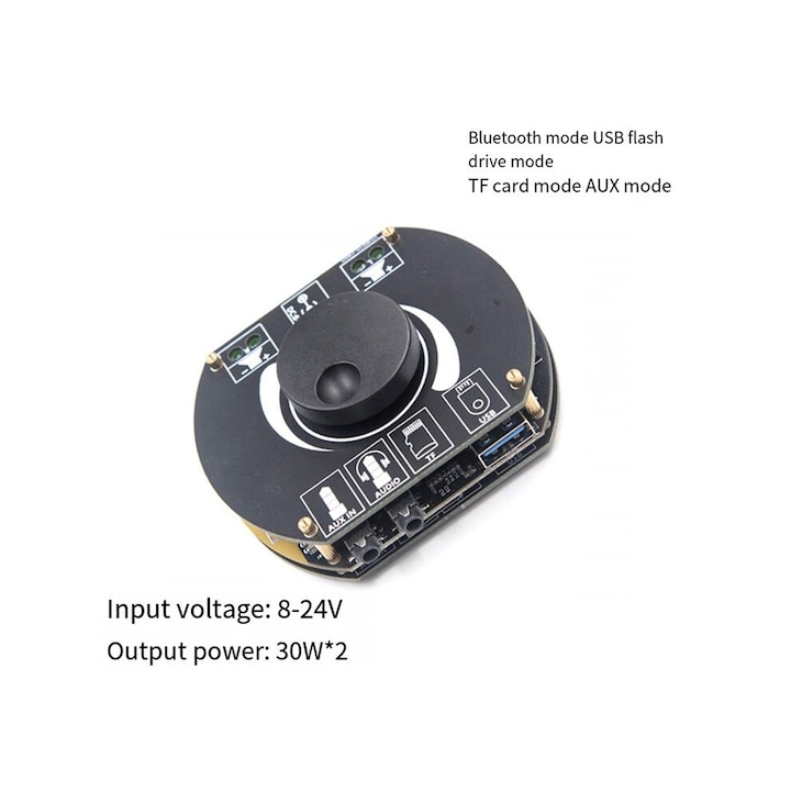 Soniqo™ – Ψηφιακή Μονάδα Ενισχυτή Ήχου Bluetooth