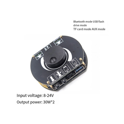 Soniqo™ – Ψηφιακή Μονάδα Ενισχυτή Ήχου Bluetooth