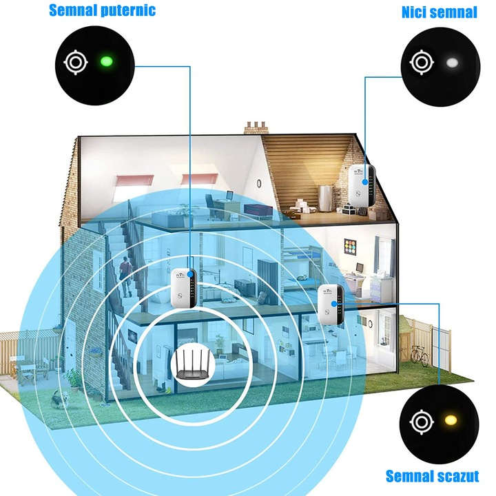 WiFiBoostPro™ Ενισχυτής M300 Wireless-N WiFi Repeater